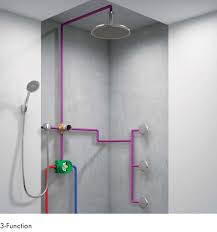 Robot Check Shower Plumbing Bathroom Remodel Shower Bathroom Plans