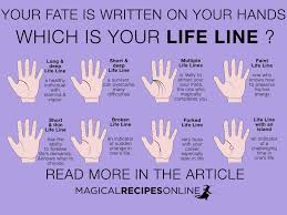 We did not find results for: Basic Palmistry Initiation To The Art Of Omens The Life Line Palmistry Reading Palm Reading Charts Palm Reading