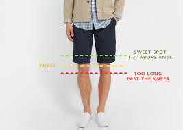 how mens shorts should fit