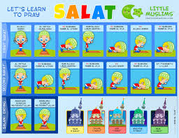 Epingle Par Selma Farissi Sur Ablutions Apprendre La Priere Ablution Islam Apprendre Priere Islam
