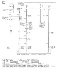Listed below is the vehicle specific. B3b1f3 2001 Mitsubishi Eclipse Wiring Diagram Wiring Library