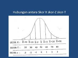 Skor Baku 1 Stanin 2 Sko Huruf R