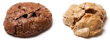 Collection by lori cevigney • last updated 5 weeks ago. A Closer Look At Your Italian Bakery S Cookie Case