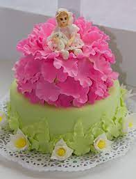 Ready stock star shape happy birthday cake topper for kids bintang untuk kanak kanak kek hiasan you have just read the article entitled kek hari jadi kanak kanak. Kek Kanak Kanak Untuk Kanak Kanak Lelaki Dan Perempuan Idea Foto Bagaimana Untuk Menghias Kek Kanak Kanak