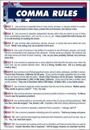 Comma Rules Writing Skills English Writing Skills Writing Words