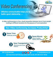 Video Conferencing Video Conferencing Met Online Effective Communication