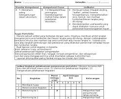 Rpp prakarya kelas x kurikulum 2013. Contoh Portofolio Siswa Sd Cara Golden