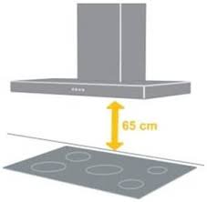 Jika ya, maka anda beruntung berada di blog ini. Saiz Hud Dapur Peraturan Pemasangan Di Atas Dapur