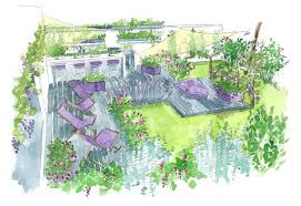 Conseils De Paysagiste Un Jardin Gourmand Dessin Jardin Paysagiste Jardins