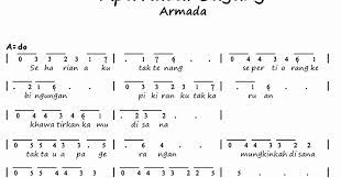 Not Angka Lagu Armada Apa Kabar Sayang - Not Angka Lengkap