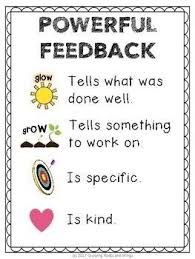 Glow And Grow Peer And Self Assessment Tools Feedback For Students Assessment For Learning Peer Editing