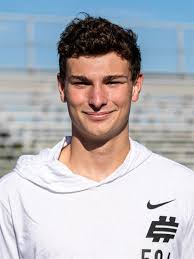 2022 Top Football Recruits