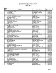 2009 CM RUSSELL ART AUCTION PRICE LIST