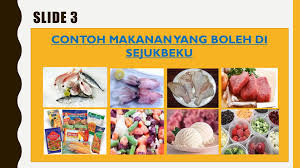 Makanan berbahan dasar tahu, telur, dan aci (tepung) ini sangat terkenal di bandung. Pengawetan Makanan Ppt Download