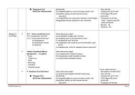 Laporan sambutan hari kemerdekaan via www.scribd.com. Surat Kiriman Rasmi Format Stpm Spooky H