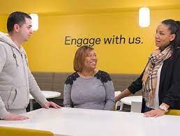 Initiated wire transfers to other financial institutions. Synchrony Customer Service Representative Salaries Glassdoor