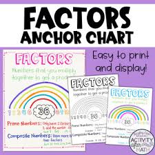 Factors Prime And Composite Numbers Anchor Chart