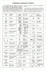 Component Amplifier Schematic Symbols Chart Electrical Wiring Download Wire Schema Electronic Schematics Electrical Schematic Symbols Electrical Wiring Diagram