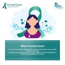 The earliest a tumor may be found on a mammogram is when it is between 0.2 cm and 0.3 cm in diameter. Apollo Hospitals Noida Cervical Cancer Is The Most Common Cancer Found In Women And Can Be Prevented By Having Regular Screenings To Find Any Pre Cancers Or By Receiving The Hpv Vaccine