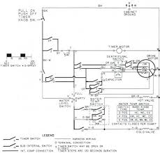 Pin On Wiring Diagram