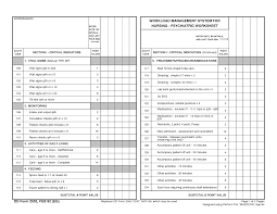 Workload Assessment Template Dd2552 Workload Management