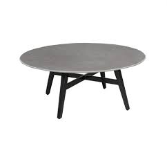 One round model, in its coffee table height, conceals four storage stools. Shop Patio Furniture By Details Cabanacoast Store Locator Greater Toronto Area Canada The Usa