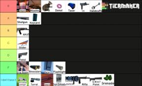 See vehicle customization for the tiers of a customization item. Roblox Jailbreak Guns Items Tier List Community Rank Tiermaker