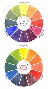 two watercolor mixing charts drawn with cool and warm primary