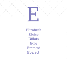 Timeless Southern E Baby Names Southern Baby Names Timeless Baby Names Southern Baby