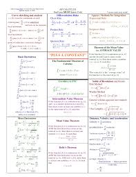 Dummies helps everyone be more knowledgeable and confident in applying what they know. Calculus Formula Chart Brian
