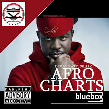 Bluebox Afro Charts September 2015 Deejay Bluemoon