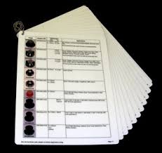 There are a number of different kinds of laminating machines on the market that can do the job and there are some that are specifically made for small and quick applications, like card lamination. Laminated Printing The Five Things To Consider Before Laminating Formax Printing