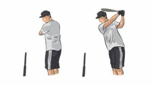 Trains hitters to rotate forcefully through the trunk in both directions, while maintaining their balance. Baseball Tutorials Over 527 Fun Effective Baseball Drills For Hitting Pitching Fielding Baserunning