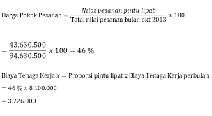 Contoh soal dan jawaban menghitung biaya menggunakan metode abc. Harga Pokok Produksi Pengertian Unsur Unsur Dan Contoh Perhitungan