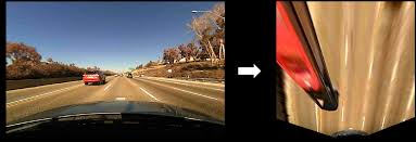 Here are a few of the best choices around. Https Ml4ad Github Io Files Papers Radar 20and 20camera 20early 20fusion 20for 20vehicle 20detection 20in 20advanced 20driver 20assistance 20systems Pdf