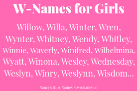 Discover the ethnic origin and meaning of last names. Names Beginning With W Boy Names Starting With W