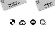 MIFARE Classic® vs MIFARE Plus®: Key Differences, Benefits ...