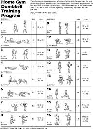 Dumbbell Workout Routine Pdf Amtworkout Co