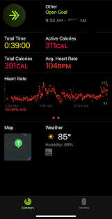 Through your body maintaining itself at rest, and through additional calories used during exercise. How Accurate Is The Calories Burned Using Other Workout Any Firm Data On The Accuracy Applewatch