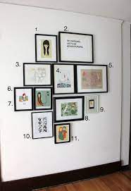 Two Rules Of Thumb For Hanging Things On Your Walls Decor Gallery Wall Hanging Art