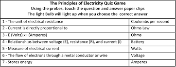 An electronic quiz board's light will light up only when you make a connection between the question and its correct answer. Quiz Game Science Fair Project