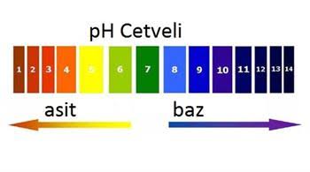 asit ile ilgili görsel sonucu"