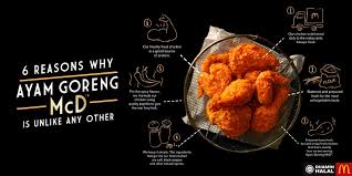 Makan mcd ayam pedas challenge. Ayam Goreng Mcd Pedas Sedap Buat Orang Tak Keruan Ceritera Si Gadis Biru