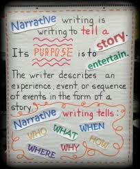 personal narrative anchor chart 3rd grade personal