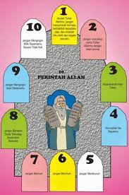 Allah menulis sepuluh perintah di atas dua lempengan batu dan memberikan itu kepada. Pengakuan Dosa Berkaca Pada 10 Perintah Allah Hidupkatolik Com