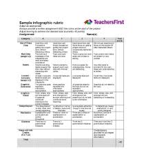 7+ rubric templates free pdf, word, excel formats : 46 Editable Rubric Templates Word Format á… Template Lab In Grading Rubric Template Word Cumed Org Word Template Rubric Template Booklet Template
