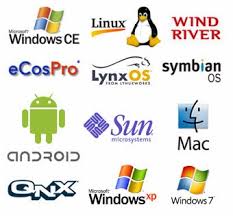Image result for Computers Software Operating Systems OS-2 Organizations