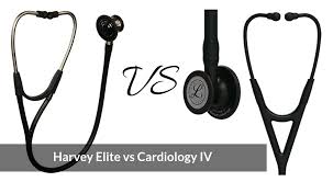 Harvey Elite Vs Cardiology Iv The Smartest Buyer