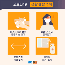새 거리두기 사흘 앞두고···수도권 방역 강화 논의. êµ­ë´ ë¸íë³ì´ ì°ë ¤ìì¤ ìë ê±°ë¦¬ë'ê¸° ê°í¸ ë´ë¬ ìí Sbs Biz