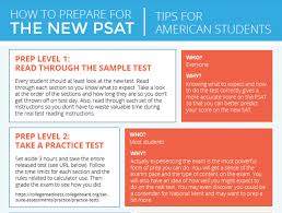 Arborbridge The New Psat Psat Tips College Counseling Student
